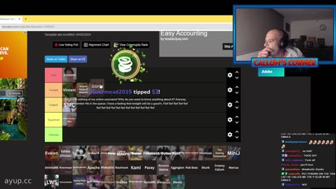 ayupcc - Callum's Corner - 13/04/24 - Ferret Tier List