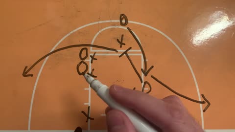 Stagger Baseline In Bounds Play vs M2M