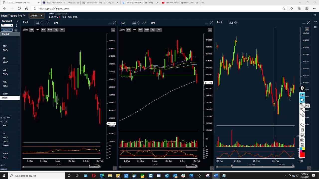 Stock Market Crash Starting to Unfold part 8