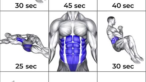 Six Pex Tips | Body Need Video | Jem Pyrites | #Rumble