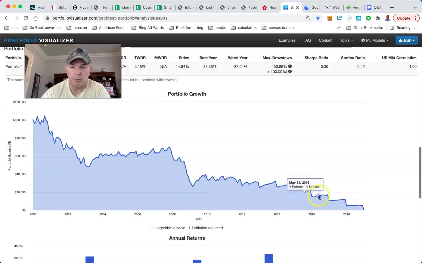 How Long Would It Take A Balanced Portfolio To Break Even in a Market Crash?