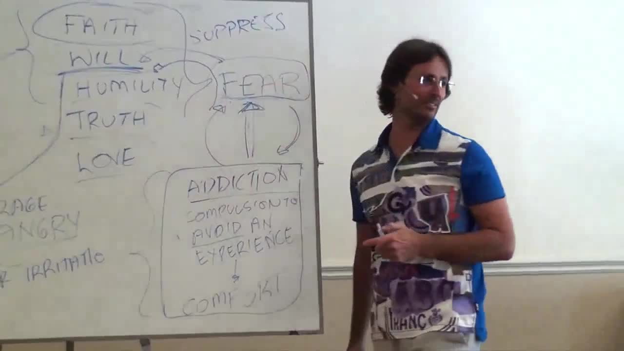 Fear of Meeting My Soulmate (Twin Flame in New Age), How to Discover Them, Loneliness, Addiction