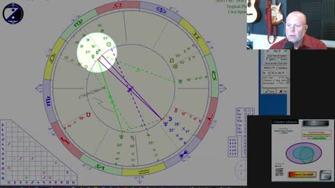 Uranus Rules the CRAZY Aquarian Full Moon! How to CIRF 8/19 - 8/25