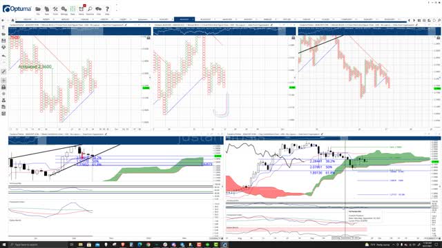 Cardano (ADA) Cryptocurrency Price Prediction, Forecast, and Technical Analysis - Sept 27th, 2021