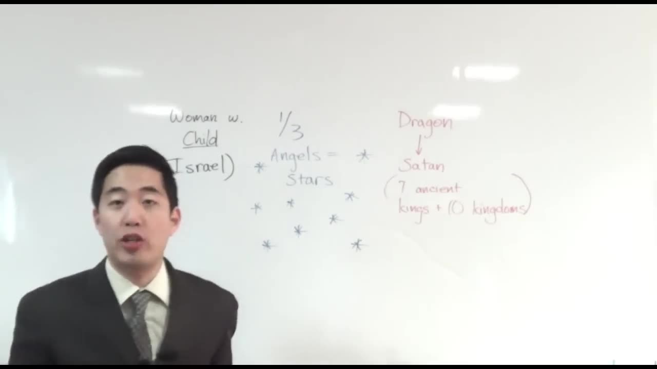 (February 2020) 1/3 Population FOOLED! Falling Stars & Lucifer | Dr. Gene Kim