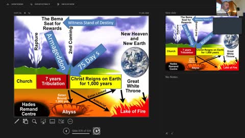 Sunday September 4, 2022 REVELATION Glorification: Levels of Inheritance & Glorification