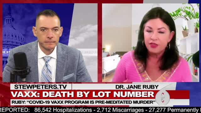 -VAERS Reveals DEATH BY LOT NUMBER: Specific States Get Certain Vials