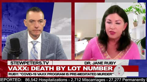 -VAERS Reveals DEATH BY LOT NUMBER: Specific States Get Certain Vials