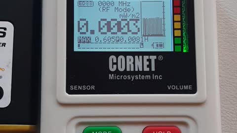 Mylaps TR2 Transponder, radiatie radiofrecventa