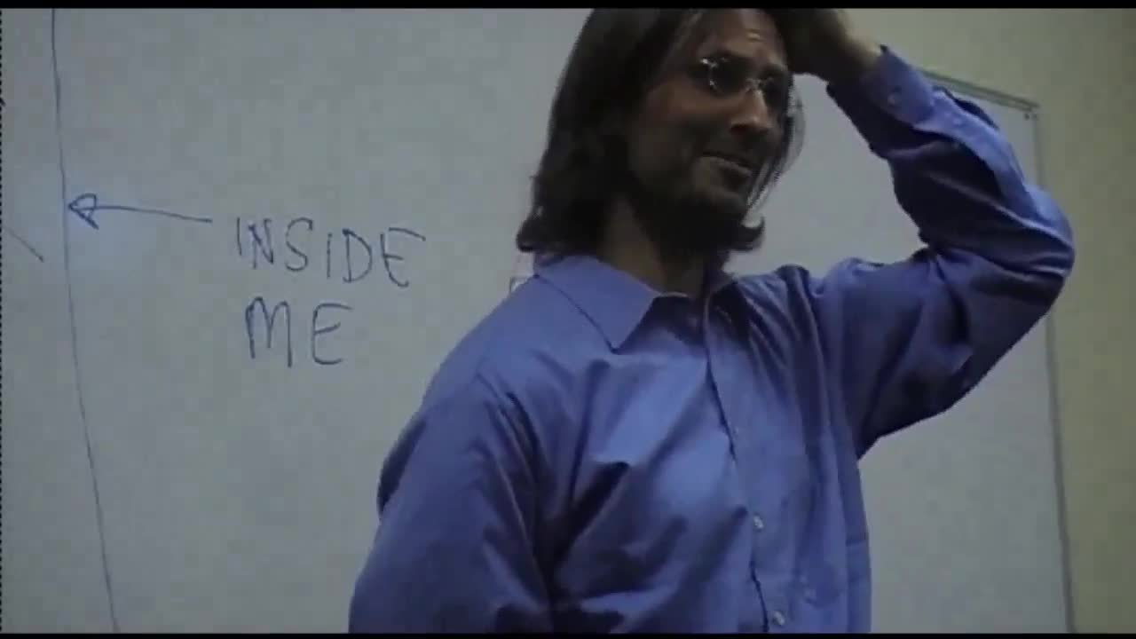 How Can I Change My Environment and the World