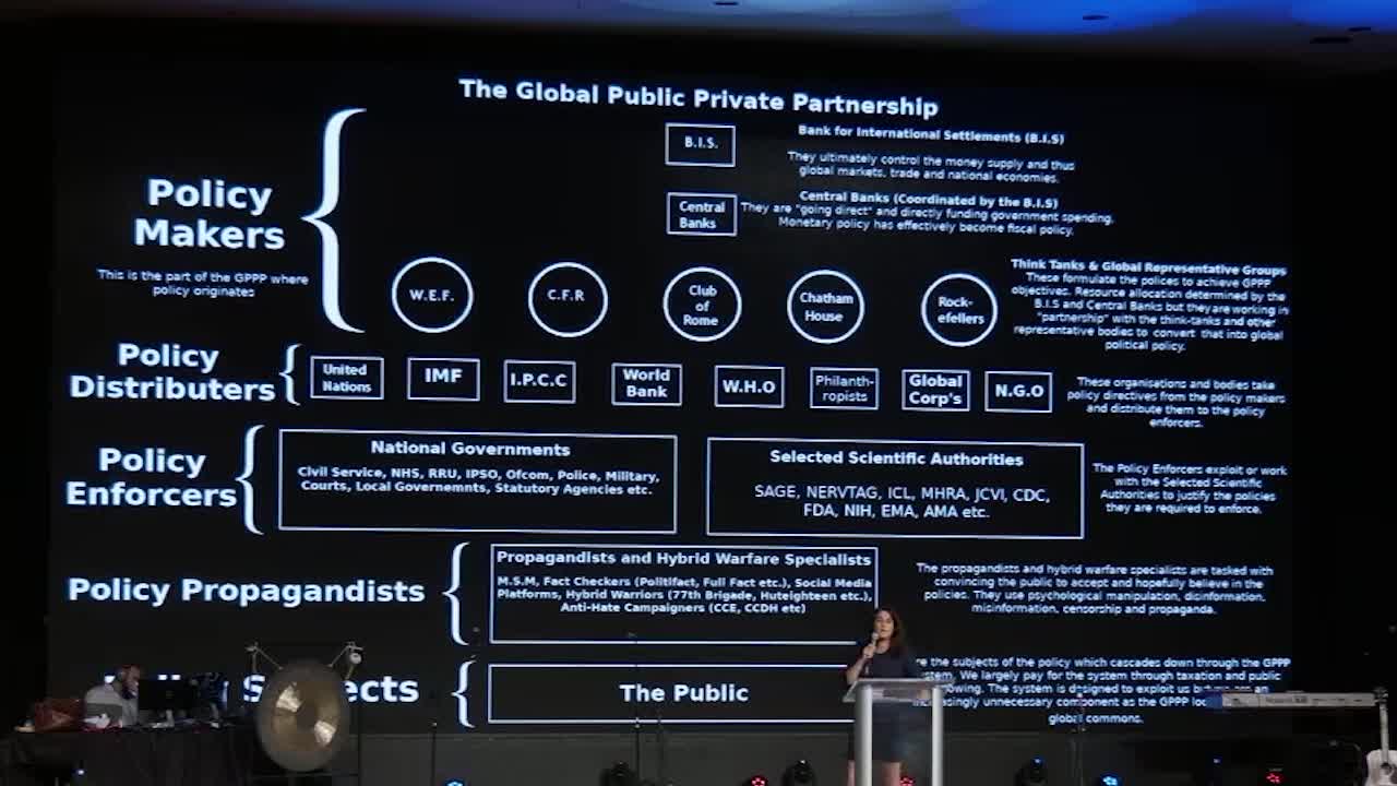 Mel K Powerful Virginia Beach Speech On Exposing The New World Order Structure & Agenda ICYMI