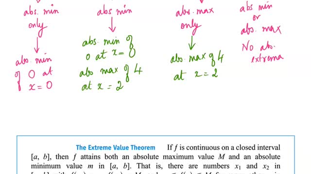 Math4A_Lecture_Overview_MAlbert_CH4_3_Maxima and Minima