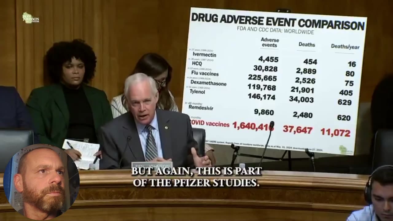 Fast Clip: Testimony in Senate: Johnson with Robert Redford of CDC on Covid