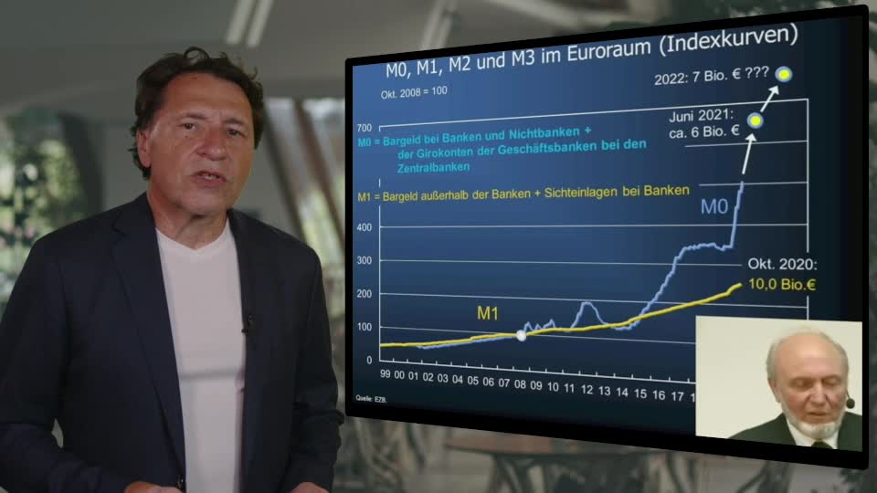 AUF1 FCF3 Geld, Gold, Gewinne