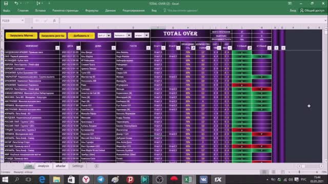 Programs for the analysis of football matches.
