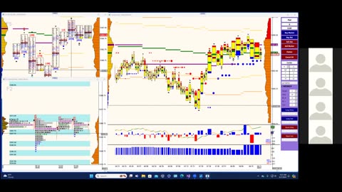 Bluewater Pre-Market for Jun 7