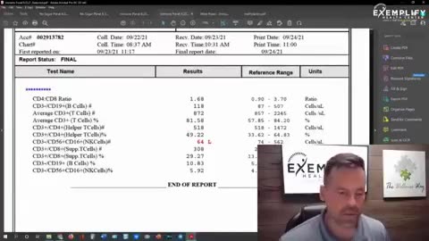 Dr. Nathan Thompson: Blood Work 8 Week Follow Up - Post 2nd Jab - 12/20/21