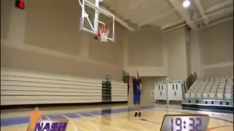 Basketball is a highly technical sport