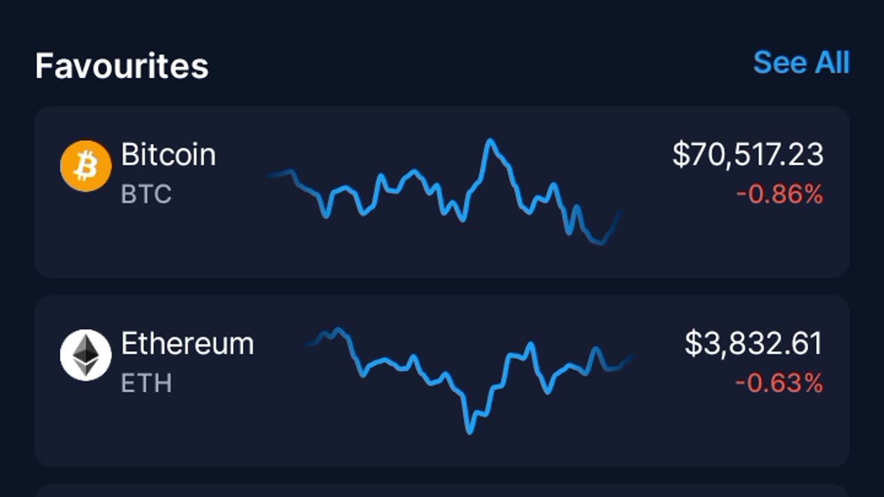 Bitcoin Rise. $50💢 For US Both Now. Invest at Crypto.com!!! Link:https://crypto.com/app/pffyj5wsma