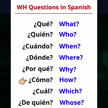 WH Question Words in Spanish#shorts#learnspanish