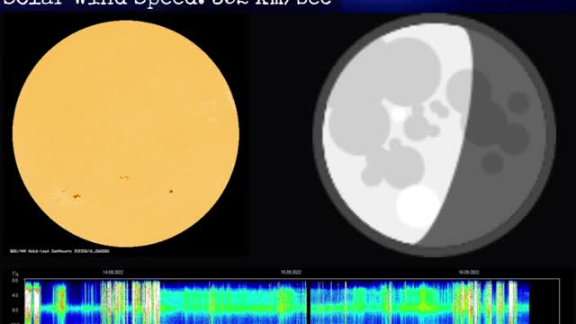 Psychic Weather Report 2022-09-16