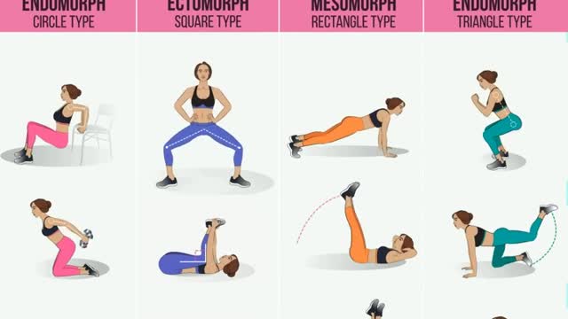 Abs Challenge According To The Body Type