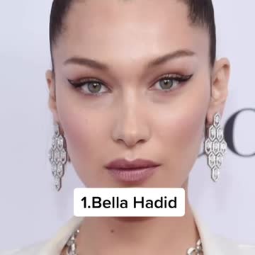 Top 10 most beautiful women in the world as per google