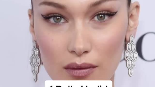 Top 10 most beautiful women in the world as per google