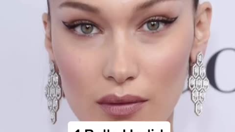 Top 10 most beautiful women in the world as per google