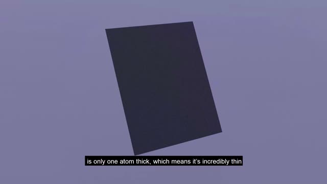 The World Of Graphene - Mini Documentary
