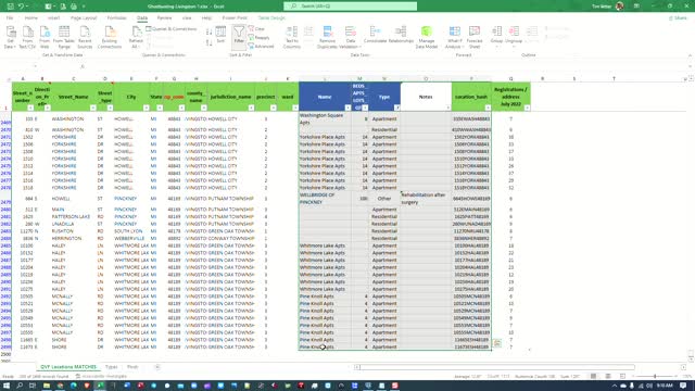 Ghostbusting data export and upload