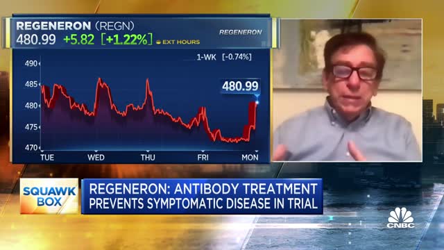 Regeneron CEO on CNBC 4/12/2021