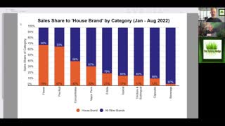 Deep Dive into Massachusetts' Cannabis Sales Data