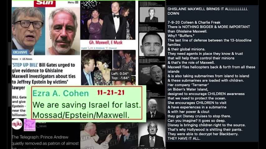 -11.22.21: WISCONSIN, RACISM, Rittenhouse ... Information WARFARE at highest levels! PRAY!