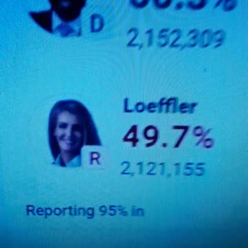 INTERNATIONAL WIDE ELECTION FRAUD VOTING MACHINE CRIME, GEORGIA RUNOFF SHAM ELECTION CRIME 129