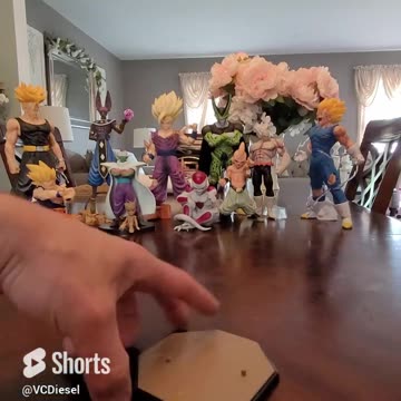 TEMU SSJ GOKU POWER UP FIRST TIME REVIEW