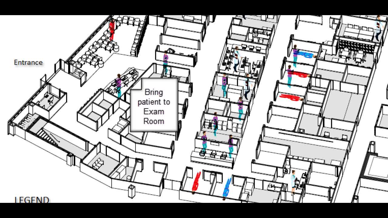 Emergency Department Simulation