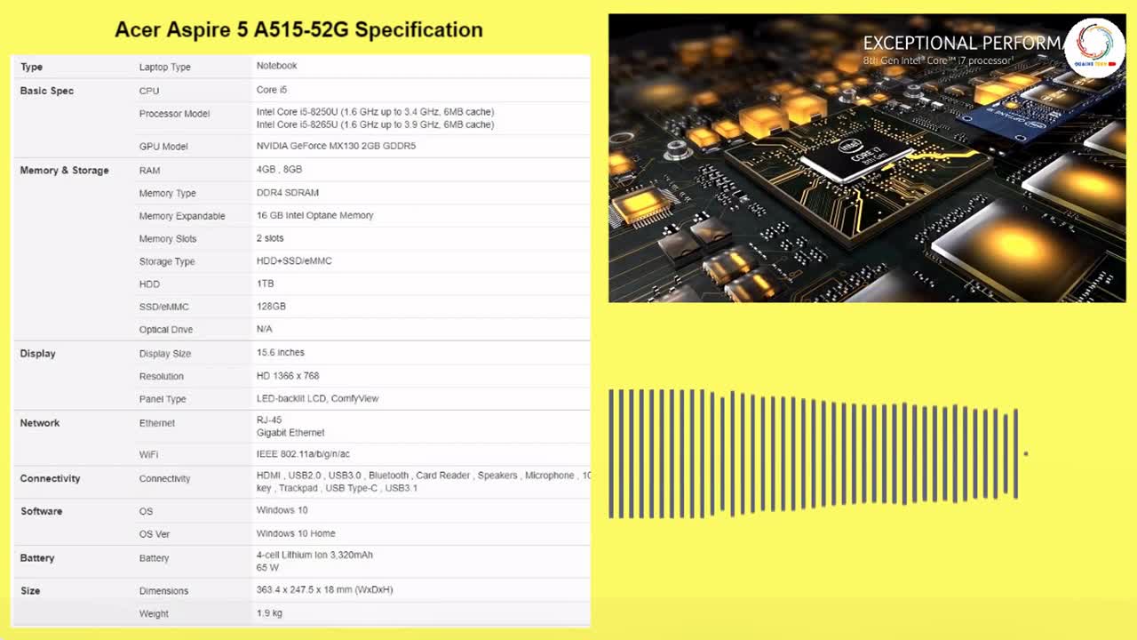 Acer Aspire 5 A515-52G