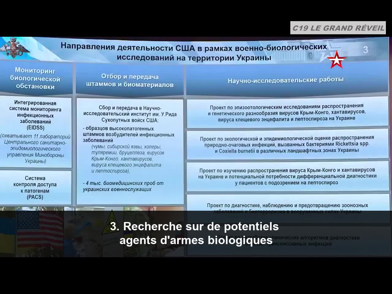 CE QUE LES USA CONCOCTAIENT SECRÈTEMENT EN UKRAINE EST JUSTE EFFRAYANT !!!