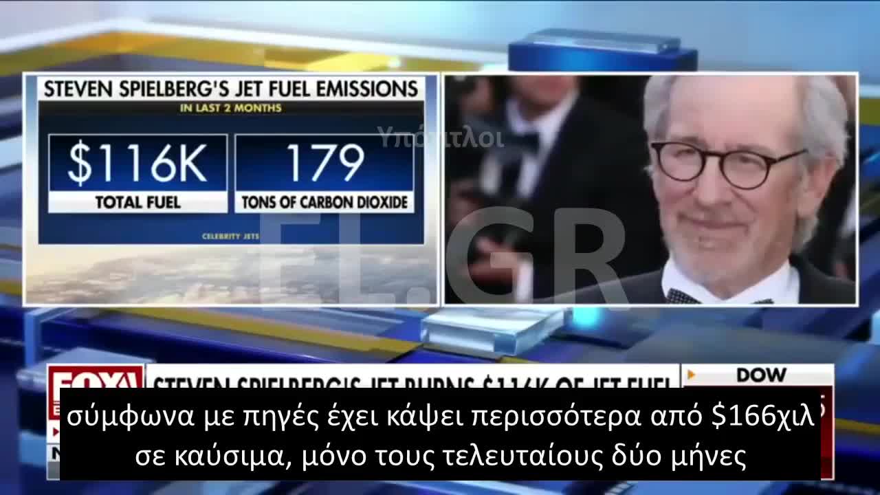 Ο ΚΛΙΜΑΤΙΚΟΣ ΑΚΤΙΒΙΣΤΗΣ SPIELBERG