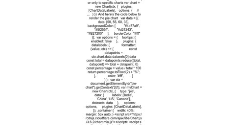 ChartJS datalabels show percentage value in Pie piece