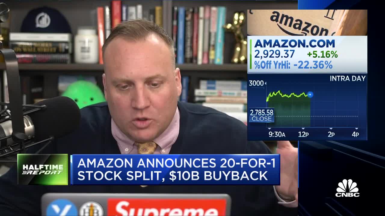 Amazon's stock split gives people opportunity to invest in the stock, says Pete