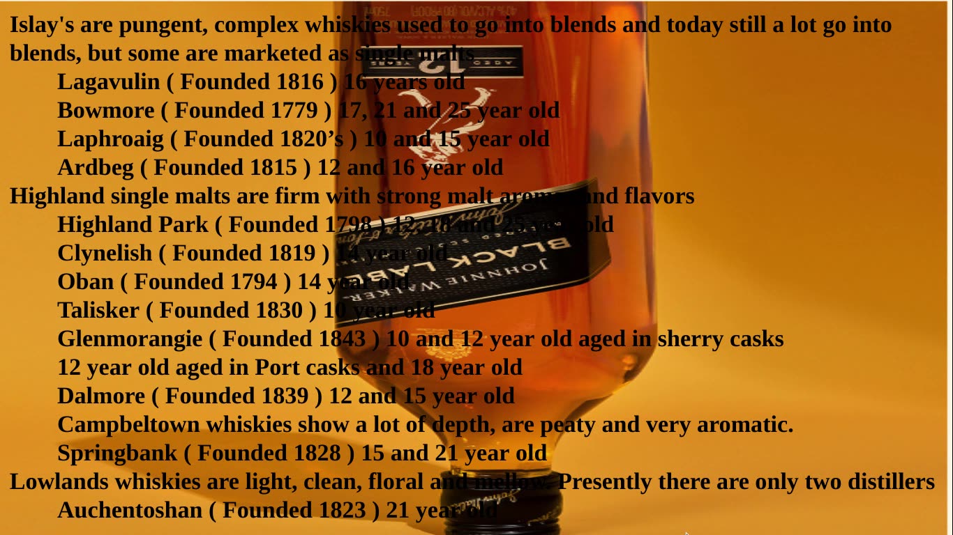 Today in History Food Edition June 21, 2024