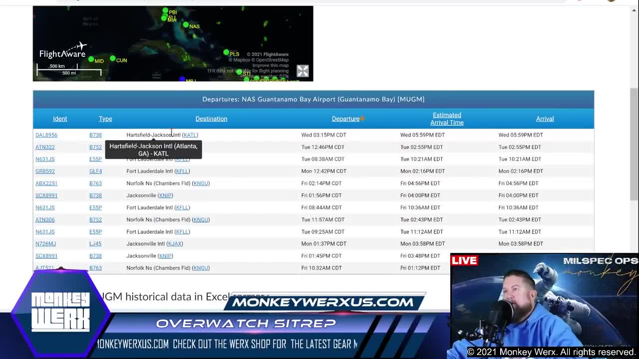 10-28-21 SitRep Sky Event Coming