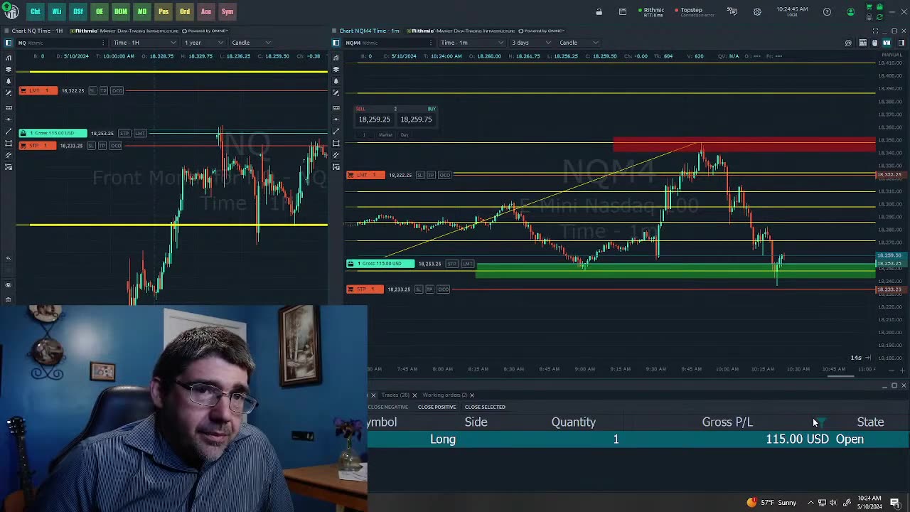 Live Day Trading (100k Account) | [Recap 0.40% Loss]