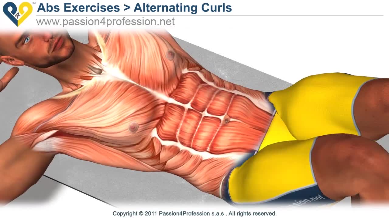 Abs workout for six pac