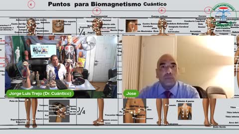 FisioBiomagnetismo Cuántico LA intervención terapéutica