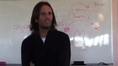 Unravelling Emotional Blockages, Dealing with Emotions Frozen in Time