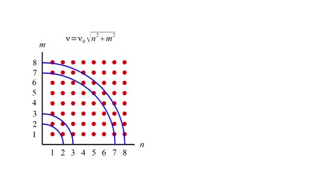 Quantum Reality-Part 2