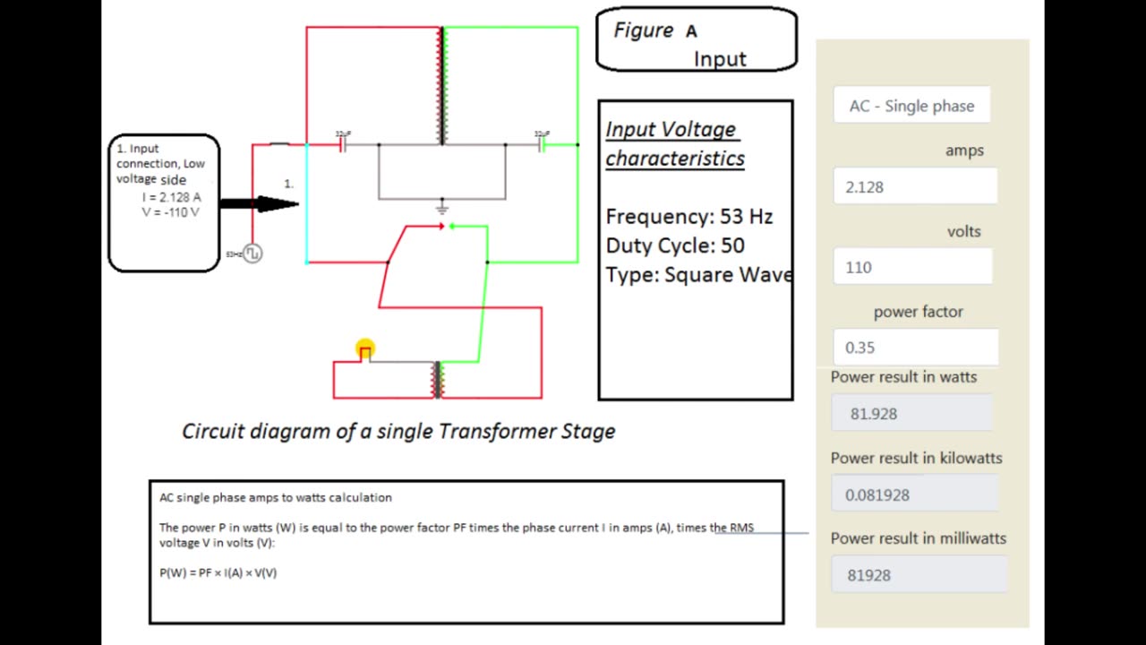 Resonant Current Magnifier